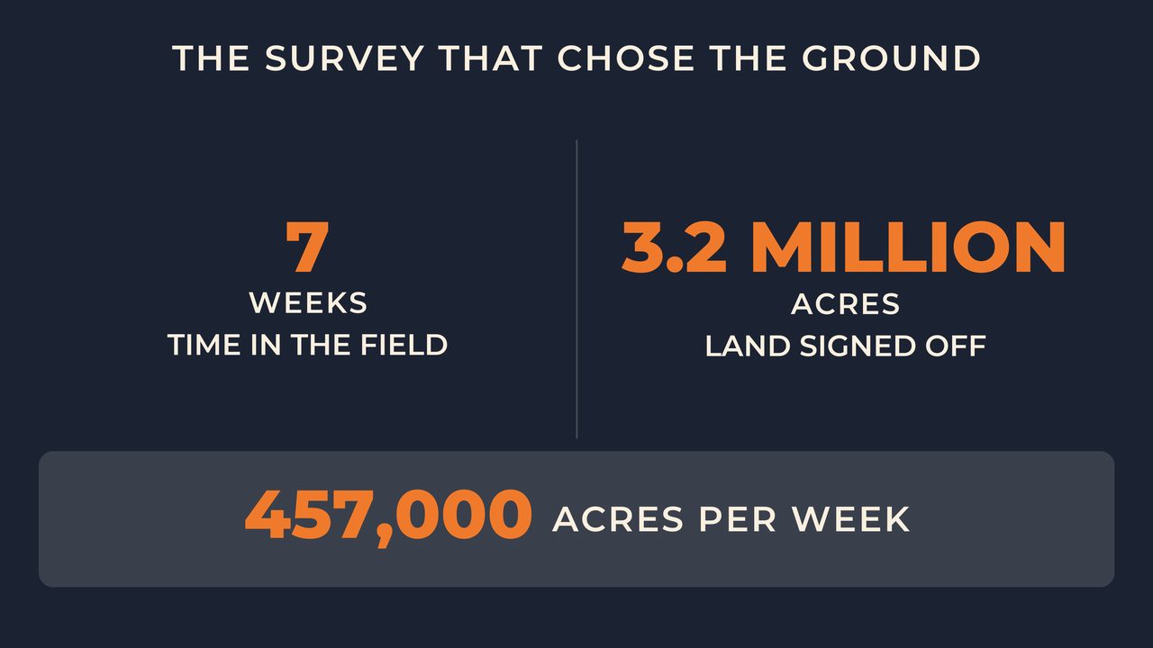 The survey that chose the ground