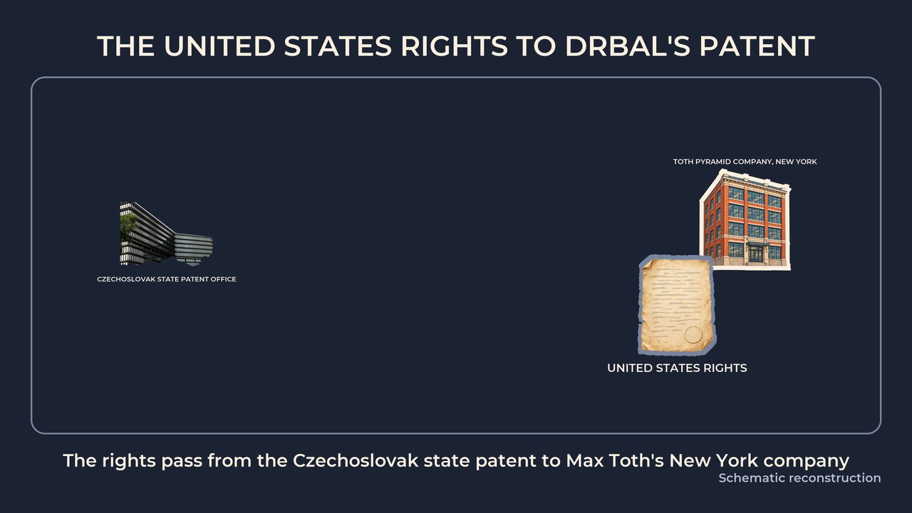 The United States rights to Drbal's patent