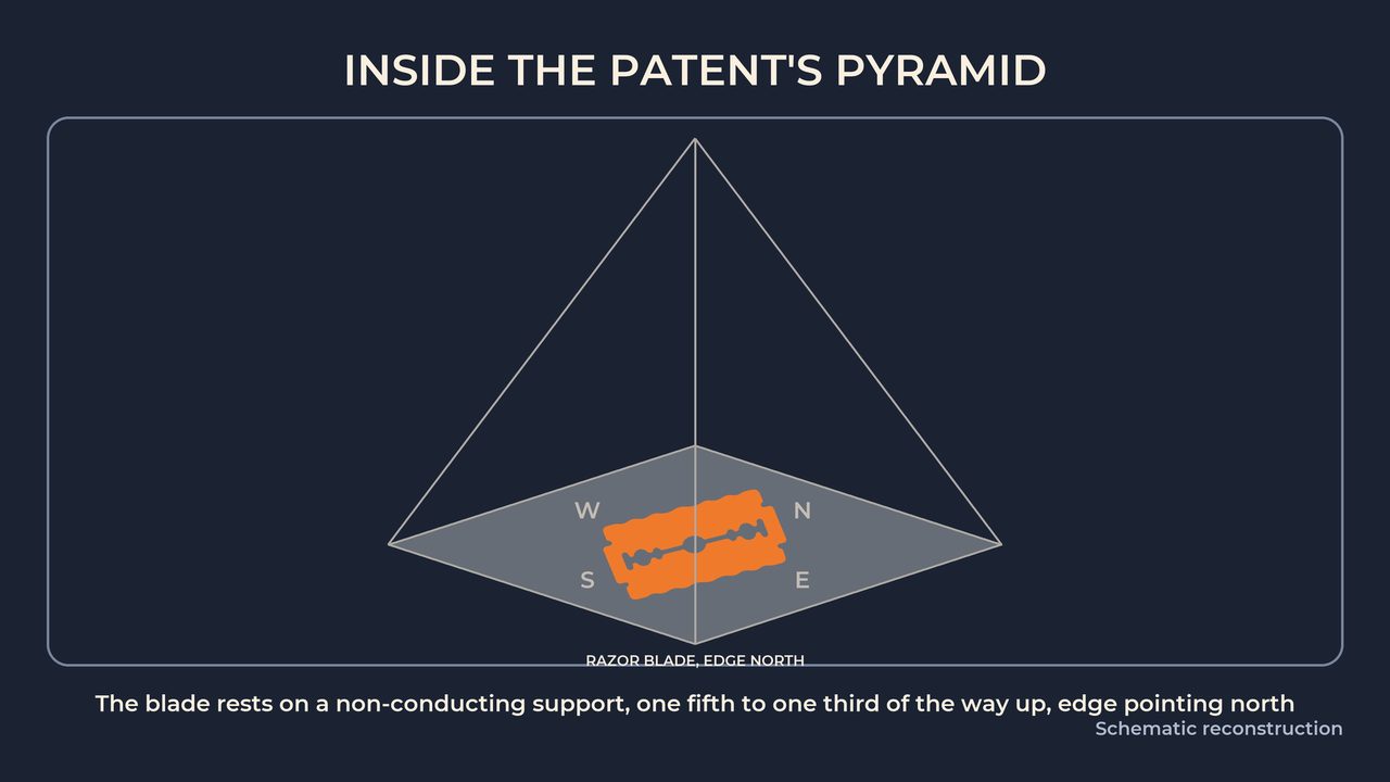 Inside the patent's pyramid