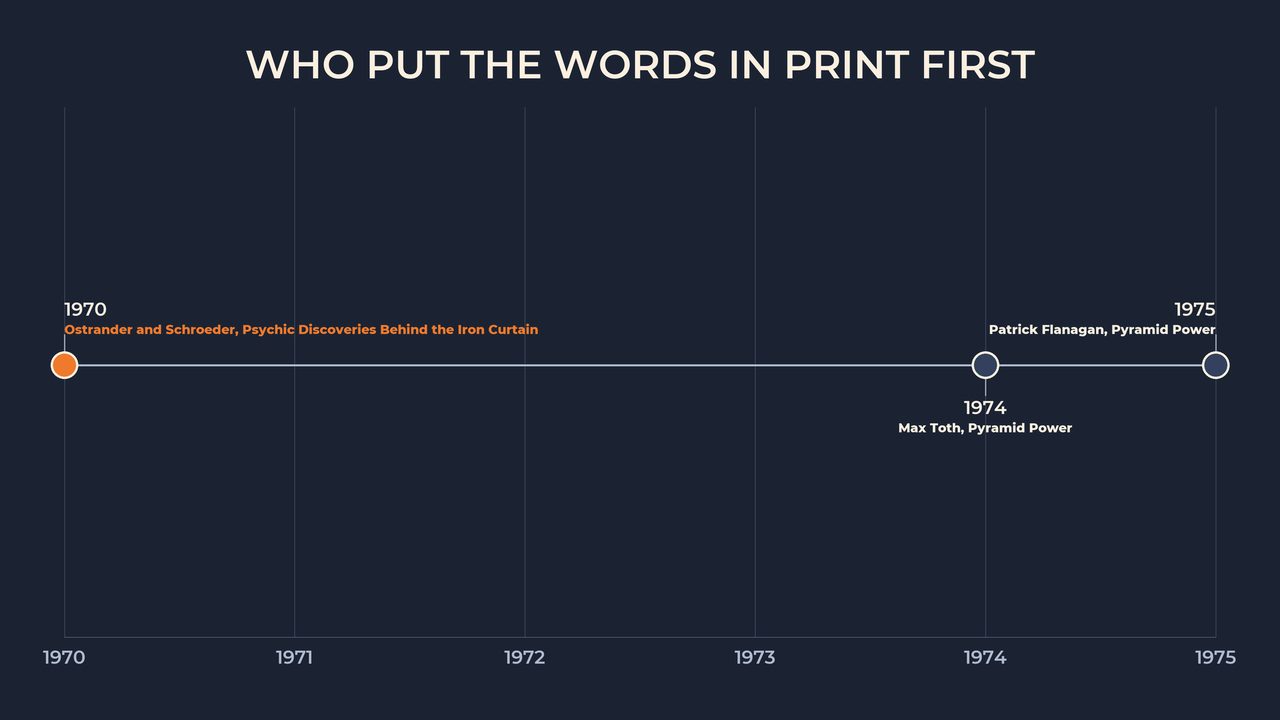 Who put the words in print first